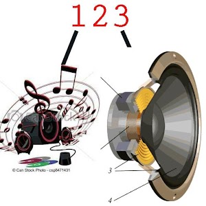 Ring or Silent a number screen.apk 1.0