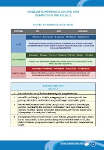 Lastest Buku Guru Kelas 2 Tema 3 Kur13 APK