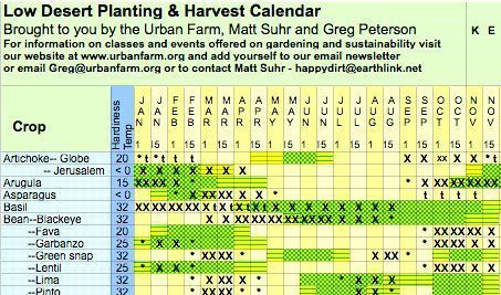 planting-calendar-2021