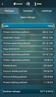 How to get Lietuvos tūkstantmečio vaikai patch 2.0.8 apk for android