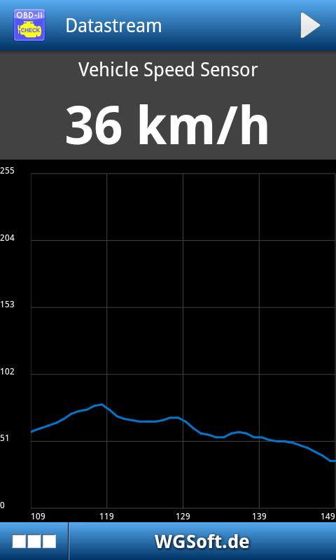 ScanMaster Lite - Android Apps on Google Play