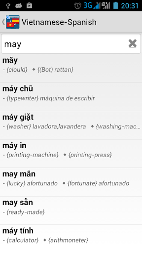 Spanish Vietnamese dictionary