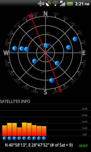 GPS TESTER