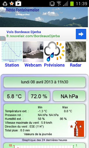 Météo Fontainemelon