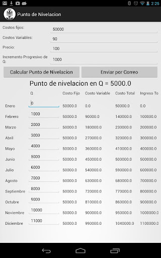 Punto de nivelación Free