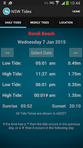 Sydney NSW Tide Times