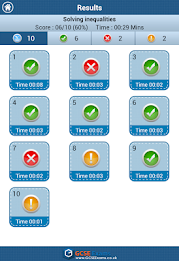 GCSE Maths : Algebra Revision poster 20