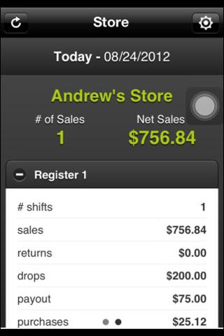 ShopKeep Dashboard