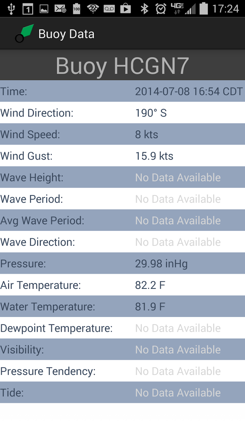NOAA Buoy Talk Screen 2