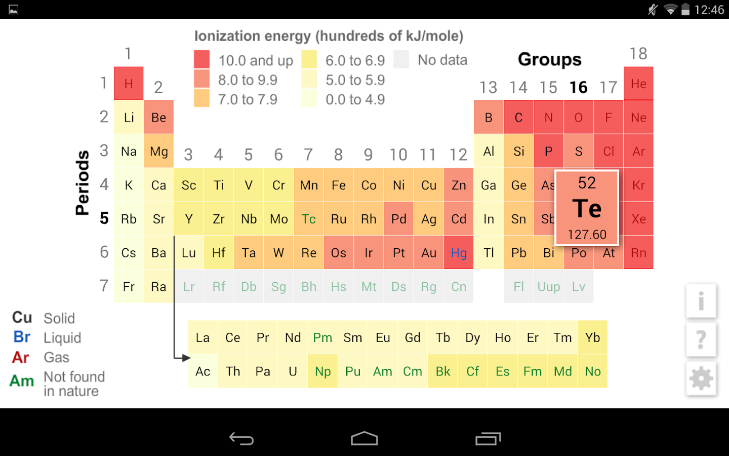 app k12 table periodic Table Play Periodic Google K12  on Apps Android