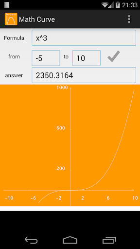 Math Curve
