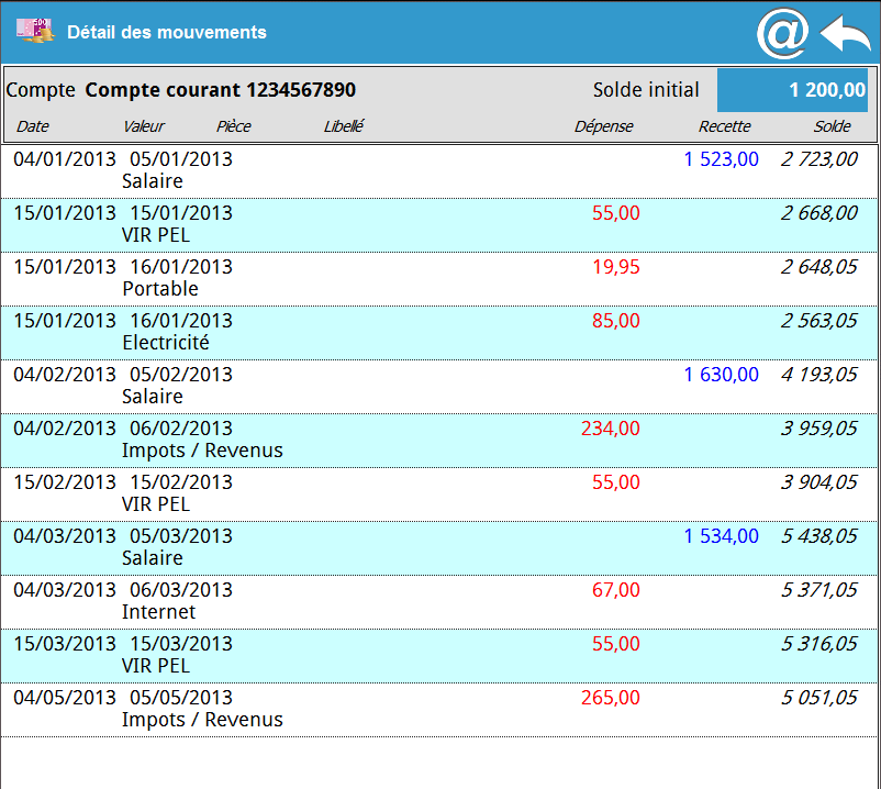 Gérer son compte et son budget Screen 2