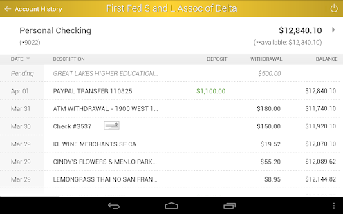 First Federal S & L of Delta Screenshots 1