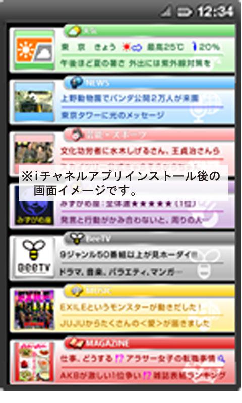 iチャネル セットアップ Screen 2