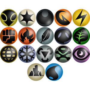 Type Chart Indexer 2.0