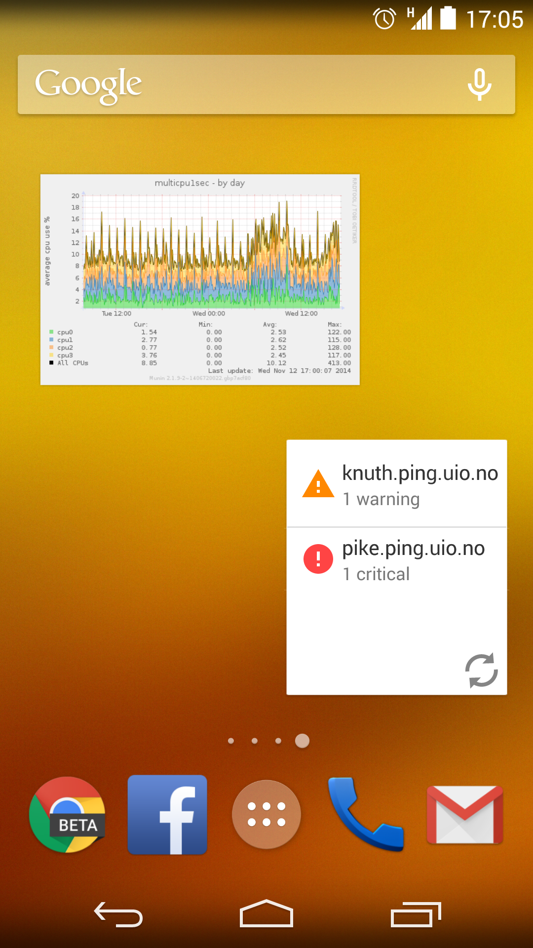 Android application Munin for And. - Features Pack screenshort