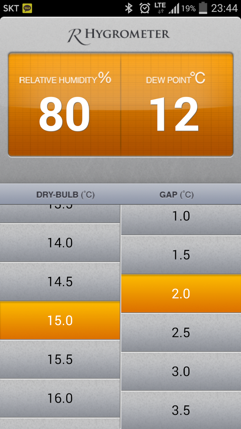 Relative Hygrometer Screen 2
