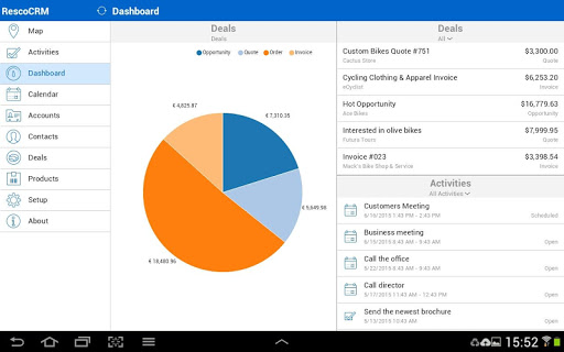 Resco CRM