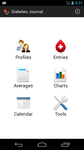 Diabetes Journal License