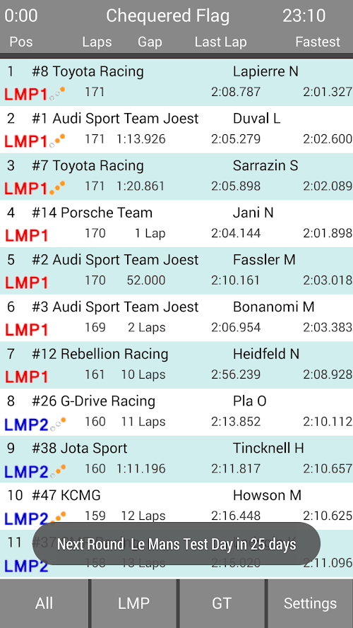 Android application Le Mans &amp; WEC Live Timing Pro screenshort