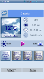 Weather Forecast World poster 11