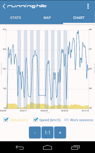 【免費運動App】Running HIIT pro-APP點子