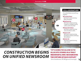 CCIM Reports poster 2