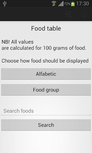 【免費工具App】Foodtable-APP點子