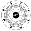 MBTI戀愛類型測試 icon