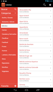 Lastest Calorías de los Alimentos APK for Android