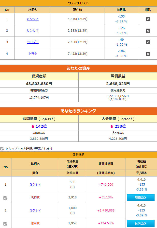 トレダビ－55万人が利用する株式投資シミュレーションゲーム Screen 1
