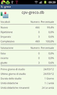How to get Imparare il greco lastet apk for bluestacks