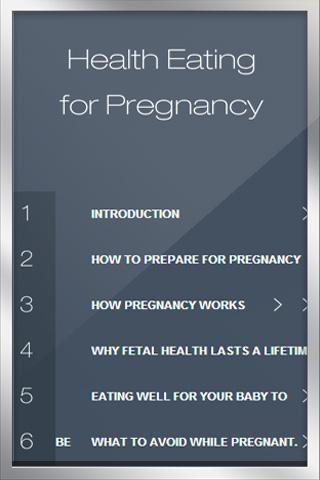 Health Eating During Pregnancy