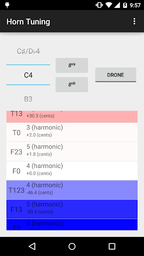 Horn Tuning Free