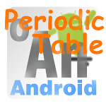Simple Periodic Table Apk