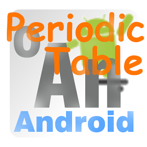 Simple Periodic Table  Icon