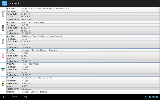 【免費財經App】Ucuz Kredi-APP點子