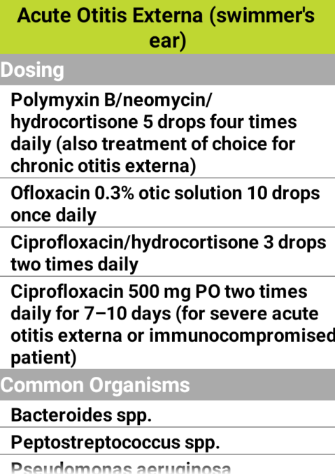 2015 EMRA Antibiotic Guide Screen 3