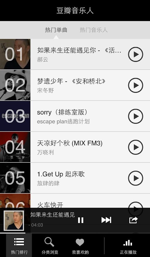 Android application 豆瓣音乐人 screenshort