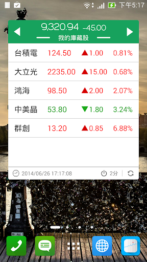 免費下載財經APP|Taiwan Stock Widget app開箱文|APP開箱王