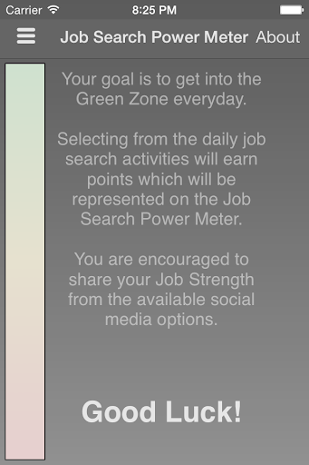 Job Search Power Meter