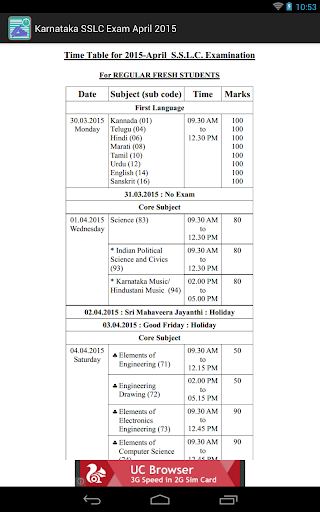 Karnataka SSLC Exam April 2015