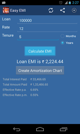 Easy EMI Loan Calculator