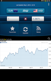 Easy Currency Converter - screenshot thumbnail