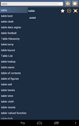 English Hungarian dictionary poster 9