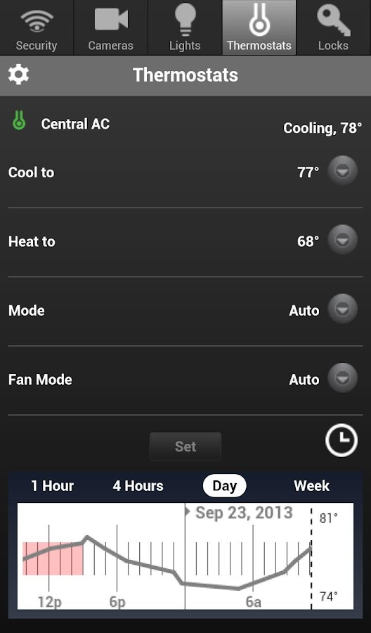 KNX Home Control