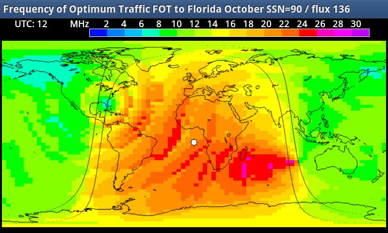 HF_MAP Sky Wave propagation Screen 2