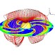 ANOVA: Analysis of Variance