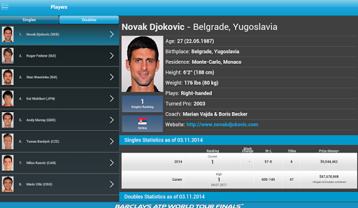 【免費運動App】Barclays ATP World Tour Finals-APP點子