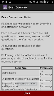 FE EXAM PRACTICE SIMULATOR Screenshots 20